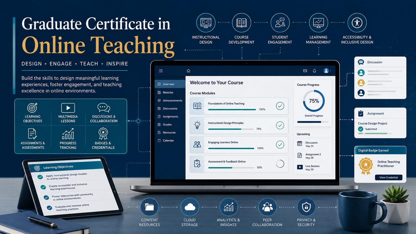 Futuristic digital learning environment representing the Graduate Certificate in Online Teaching